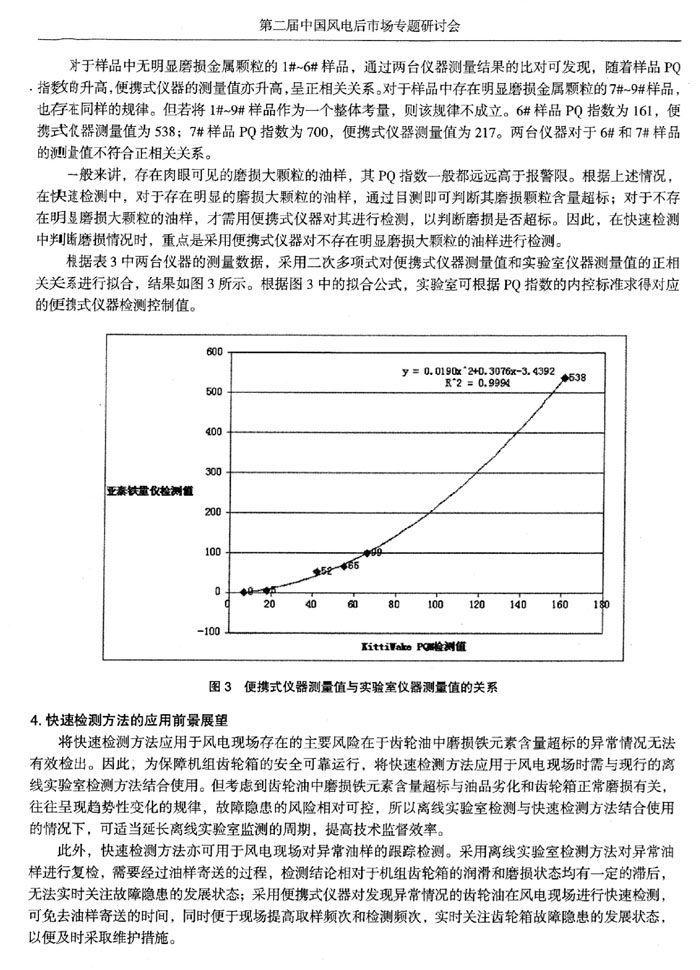 快速檢測方法的應用前景展望，離線實驗室檢測與快速檢測方法結合使用的情況下，可適當延長離線實驗室監測的周期，提高技術監督效率。