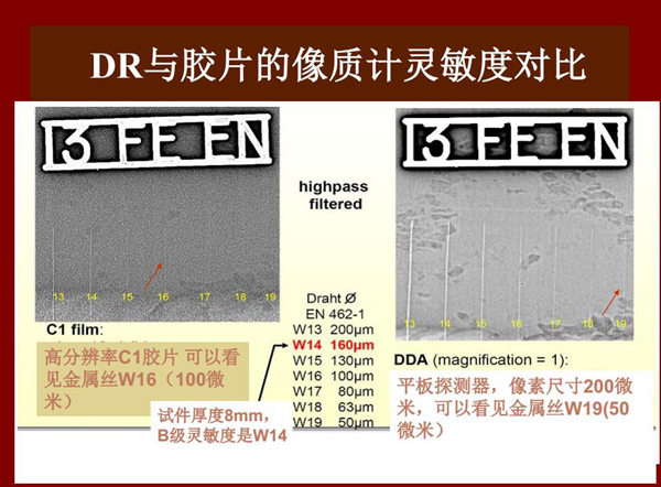 DR與膠片的像質(zhì)計(jì)靈敏度對比，可以看出：高分辨率C1膠片可以看見100微米金屬絲，而DR平板探測器可以看  見50微米金屬絲