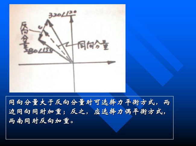同向分量大于反向分量時可選擇力平衡方式，兩邊同向同時加重；反之，應選擇力偶平衡方式，兩邊同時反向加重。