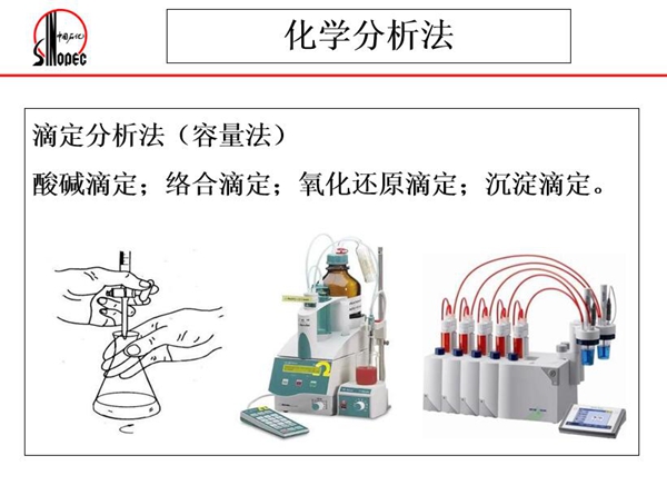 其他在線油液分析法－化學分析法，化學分析法如酸堿滴定、絡合滴定、氧化還原滴定、沉淀滴定等