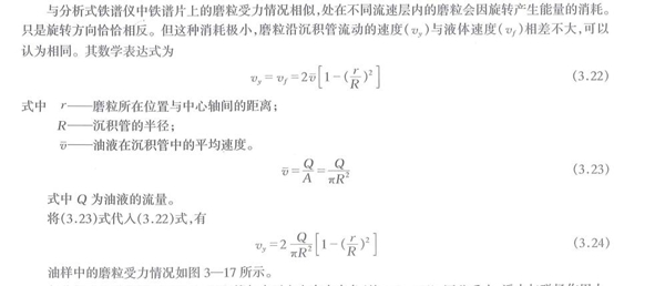 處在不同流速層內(nèi)的磨粒會因旋轉(zhuǎn)產(chǎn)生能量的消耗,只是旋轉(zhuǎn)方向恰恰相反