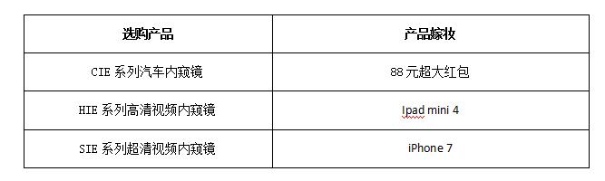 亞泰光電工業內窺鏡喜迎中秋，放價大促銷活動內容：選購CIE汽車內窺鏡贈送88元大紅包；選購HIE高清視頻內窺鏡贈送iphone 7