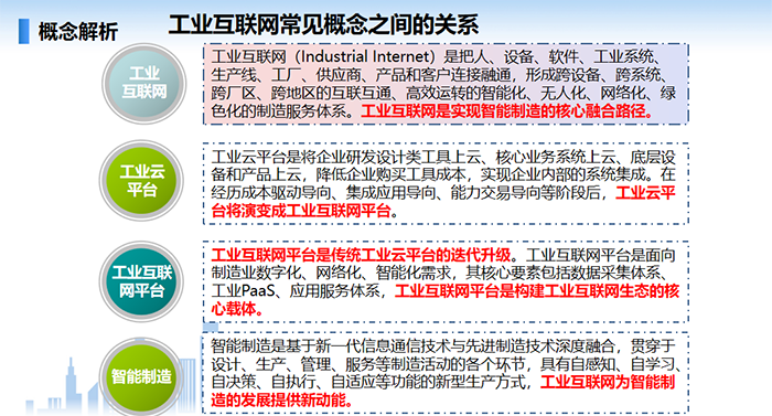 工業互聯網常見概念之間的關系：工業互聯網、工業云平臺、工業互聯網平臺、智能制造等