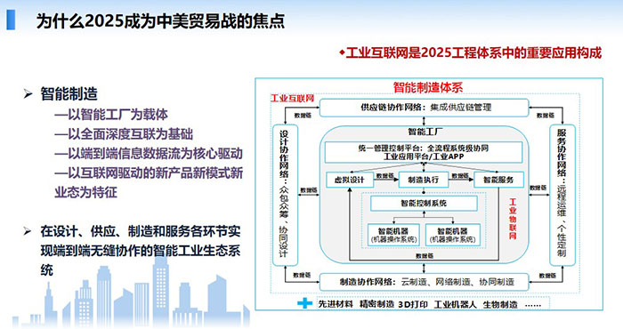 工業互聯網下德、中、美競爭與合作 借鑒德國產業發展政策的制定●構建兩國間產業技術聯盟,加強技術合作●加強中德企業合作●加大人才的培養交流和引進 ●夯實完善兩國高層互訪機制