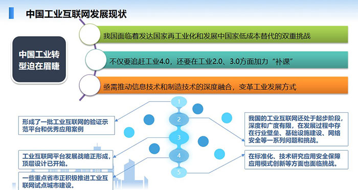 中國工業(yè)互聯(lián)網(wǎng)發(fā)展現(xiàn)狀:我國面臨著發(fā)達國家再工業(yè)化和發(fā)展中國家低成本替代的雙重挑戰(zhàn),不僅要追趕工業(yè)4.0,還要在工業(yè)2.0、3.0方面加力“補課”