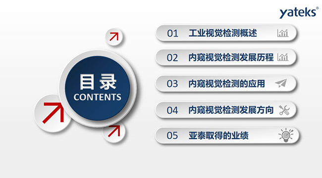 本文將從如下五個方面進行講闡述：1、工業視覺檢測概述；2、內窺視覺檢測發展歷程；3、內窺視覺檢測的應用； 4、內窺視覺檢測發展方向；5、亞泰取得的業績