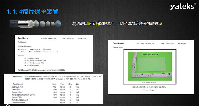 分辨率景深，3種同樣宣稱清晰度焦距為7-80mm的攝像模組，分辨力景深有明顯的差異