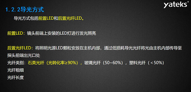 導光方式包括前置LED和后置光纖LED，前置LED：鏡頭前端上安裝的LED燈進行發光照亮，后置光纖LED：將照明光源LED顆粒安放在主機內部， 通過低損耗導光光纖將光由主機內部傳導至探頭前端出光口處
