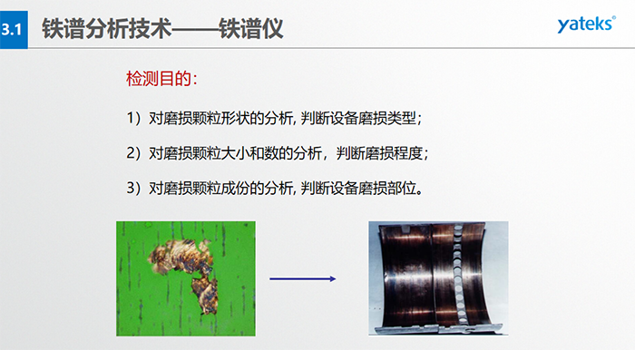 設備部件磨損階段運行時間的變化：跑合階段、穩定磨損階段、劇烈磨損階段