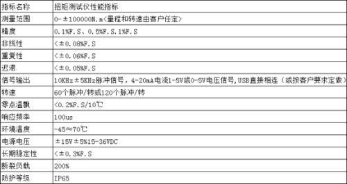電機動態轉速功率扭矩檢測設備