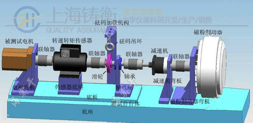 測電機(jī)動(dòng)態(tài)扭矩測試儀