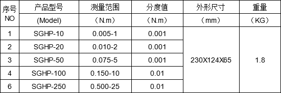 檢測螺絲擰斷力電批扭力測試機(jī)